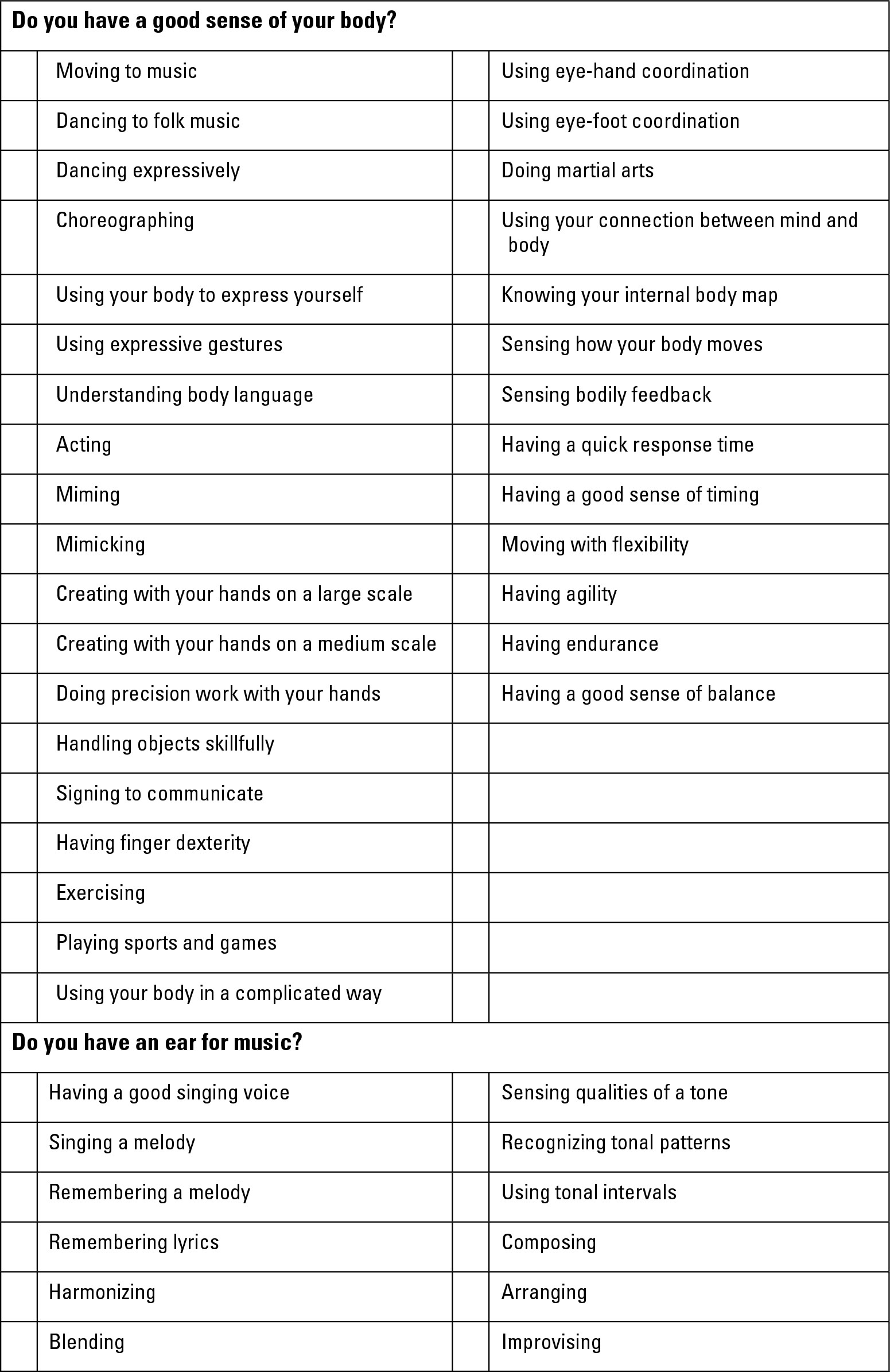 Worksheet 7-1: Page 4.